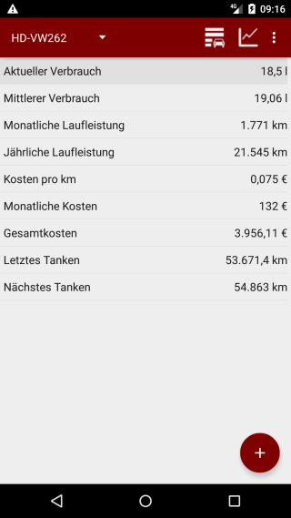 Statistics