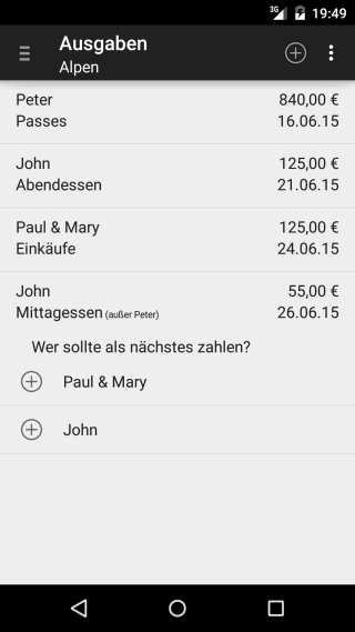 LinkeSOFT Group Balance
