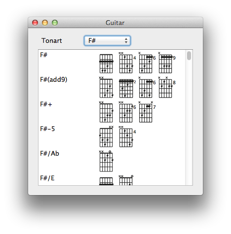 Chord List Screen